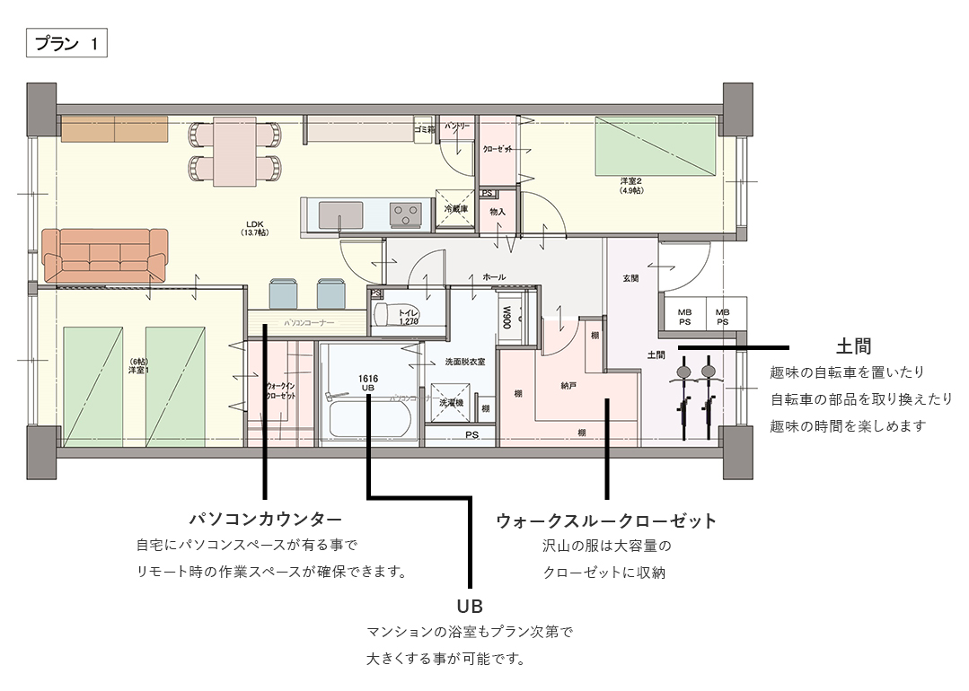 オリジナルプランのご提案02